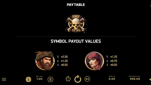 Rage of the Seas paytable showing high value pirate captain and female pirate crew symbols